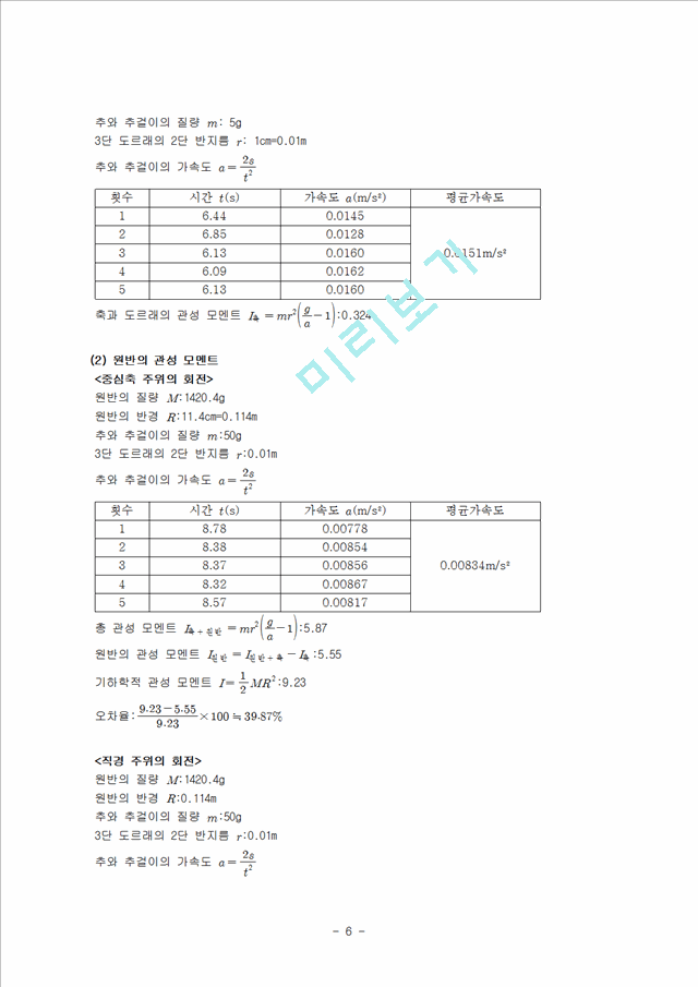 [자연과학] [일반물리실험] 관성 모멘트.hwp